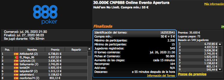 CNP 888 Series Online Apertura 