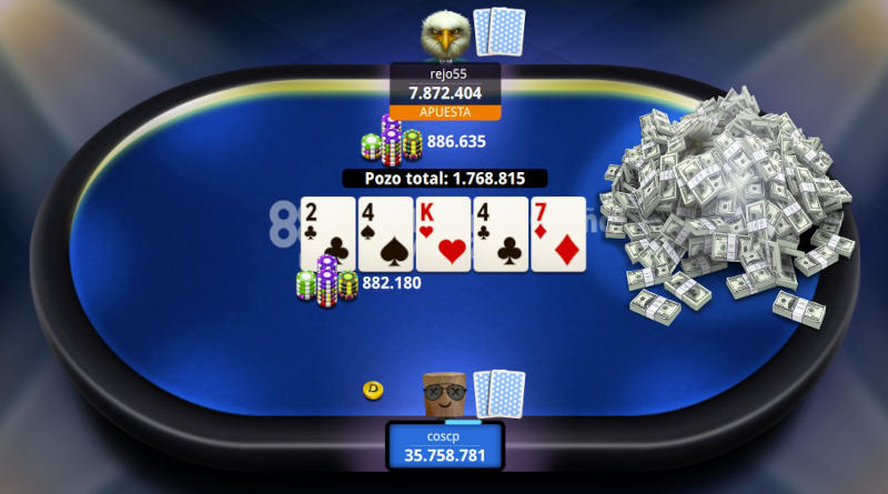 Avatares Poker