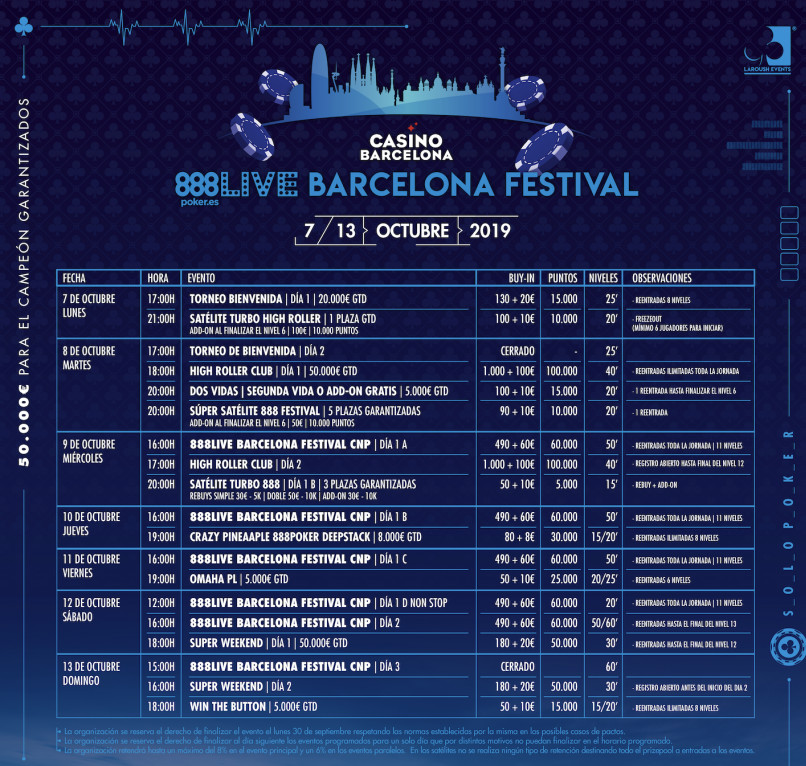 Calendario de torneos de poker del 888Live Barcelona Festival